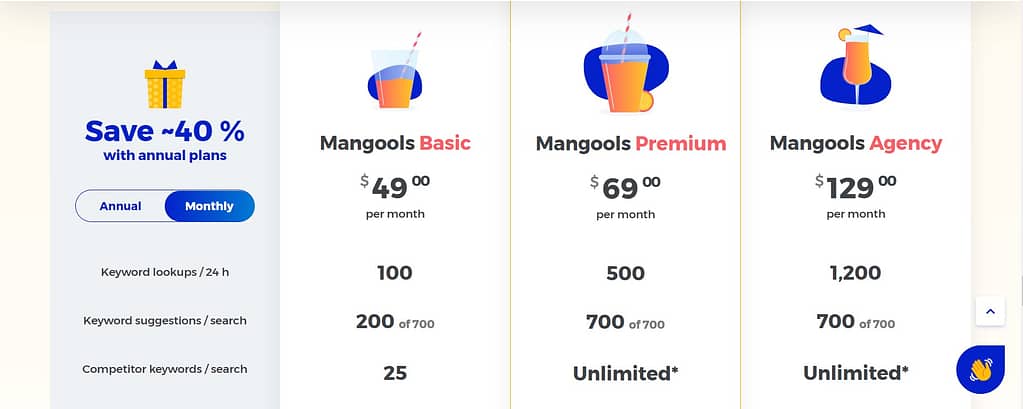 mangoold pricing