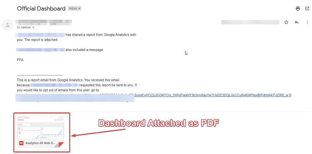 weekly email from google analytics
