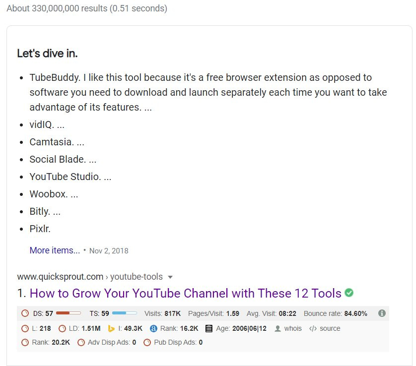 How to find YouTube Sponsors using "Best OF" and list posts